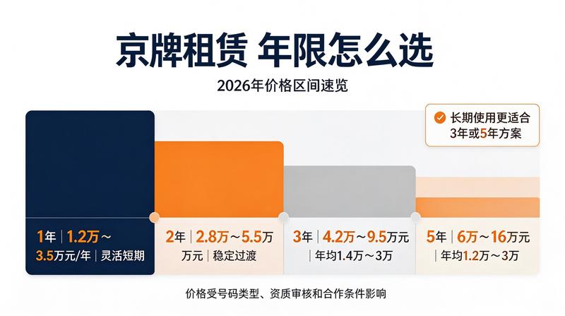 京牌指标安全交易指南